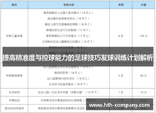 提高精准度与控球能力的足球技巧发球训练计划解析