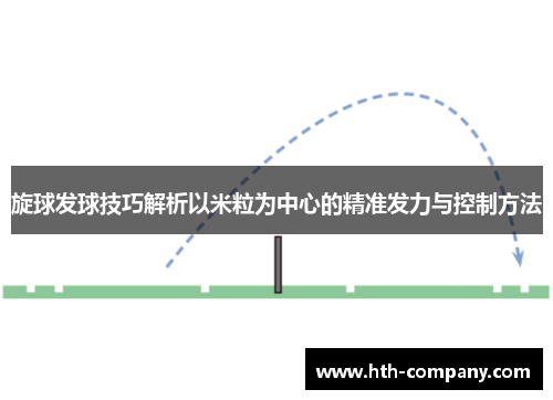 旋球发球技巧解析以米粒为中心的精准发力与控制方法