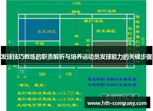 发球技巧教练的职责解析与培养运动员发球能力的关键步骤